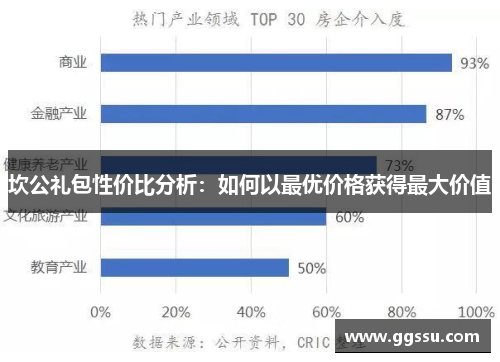 坎公礼包性价比分析：如何以最优价格获得最大价值